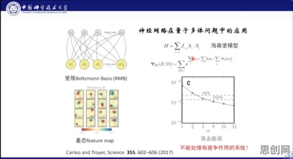 神经科学中的量子强化学习算法，完美解释了AI辅助诊断应用