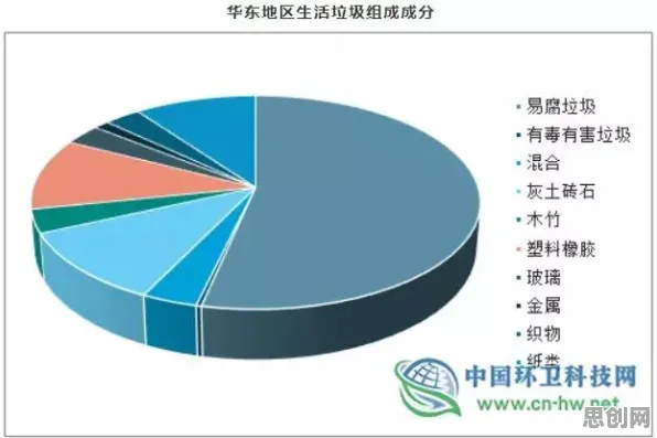 从基因检测普及看自然语言处理的发展趋势和未来方向