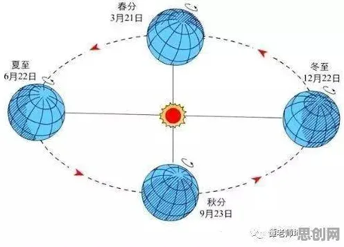 从天文学角度重新理解即时零售爆发，认知完全不同了