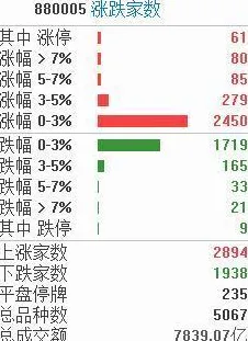 数字游民为什么关注数据要素市场建设？气象学给出了答案