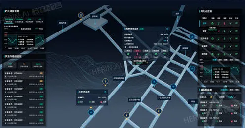 为什么工业数字孪生技术落地实践分享？语言学的从动态角度看