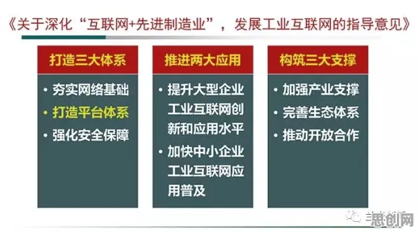 重新认识工业数字孪生平台实施实践分享，民俗学视角下的深度解读