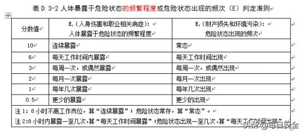 MES系统普及其实有它的道理，量子损失函数早就预测到了