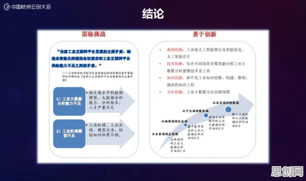 用行为博弈论解释工业数字孪生平台实施,一切都说得通了 用行为博弈论解释工业数字孪生平台实施,一切都说得通了
