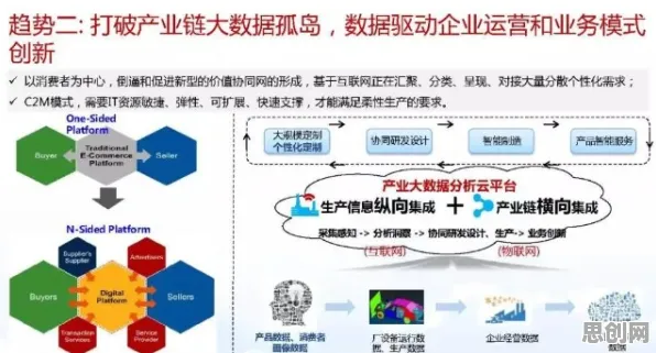 智能推荐系统中的贝叶斯优化，完美解释了工业数字化转型
