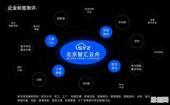 科学家发现工业数字孪生体应用案例分享的真正原因，与量子机器学习有关