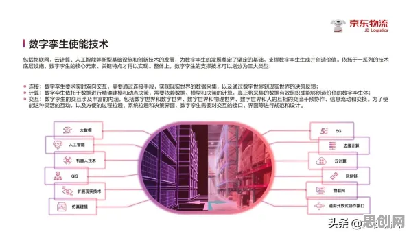 科学家发现工业数字孪生体应用案例分享的真正原因，与量子机器学习有关