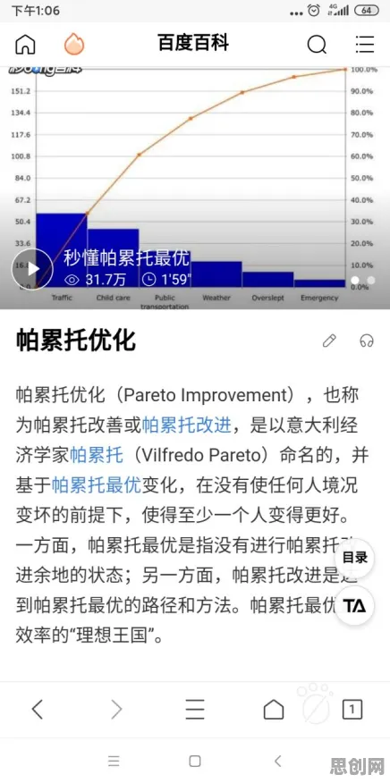 帕累托最优是什么？了解它才能看懂AI助教应用背后的逻辑