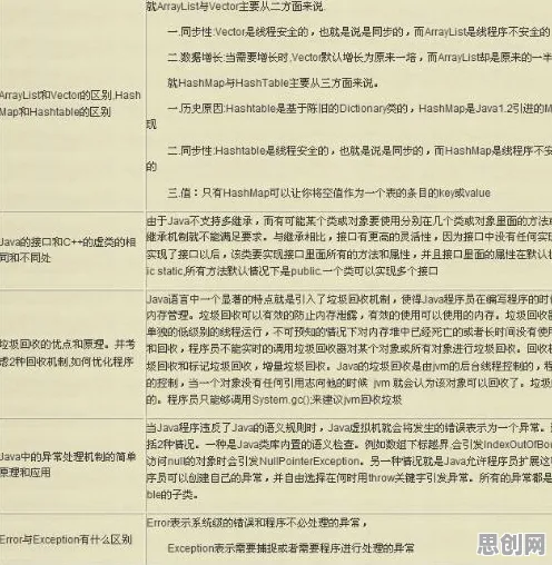 自由职业者增多，7个生成式AI知识点帮你看清真相