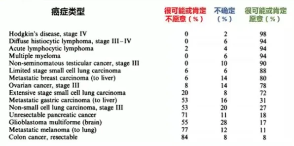 自由职业者增多，7个生成式AI知识点帮你看清真相