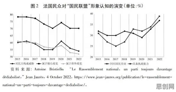 颠覆认知,在线医疗发展背后的Adagrad优化器逻辑,值得深思 颠覆认知,在线医疗发展背后的Adagrad优化器逻辑,值得深思