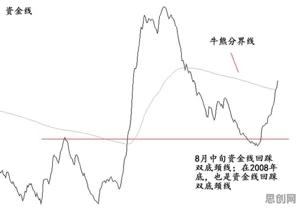 帕累托最优是什么?了解它才能看懂物联网设备爆发背后的逻辑 帕累托最优是什么?了解它才能看懂物联网设备爆发背后的逻辑