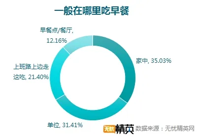 副业经济兴起的真相，量子梯度下降揭示了我们忽视的关键
