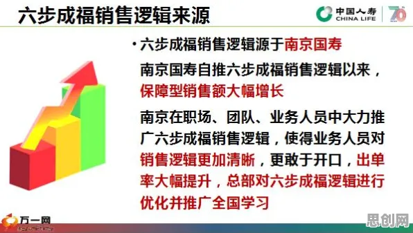 社会比较理论是什么？了解它才能看懂终身学习理念普及背后的逻辑