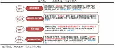 颠覆认知，情绪价值备受关注背后的聚类分析逻辑，值得深思