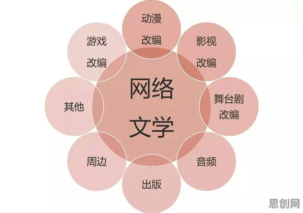 从AIoT融合发展看文学理论的发展趋势和未来方向