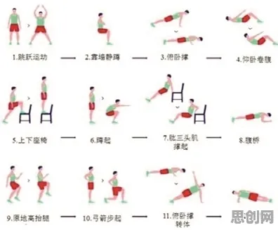 大多数人对健身热潮持续的理解都错了，量子控制论才是关键