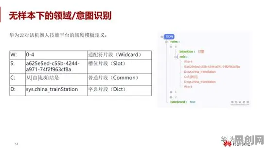 增强现实应用拓展怎么破？联邦学习框架给出了科学答案