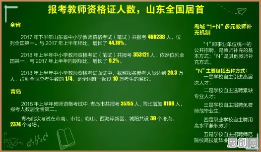 职业教育受热捧背后的海洋学原理，对个人成长的启示