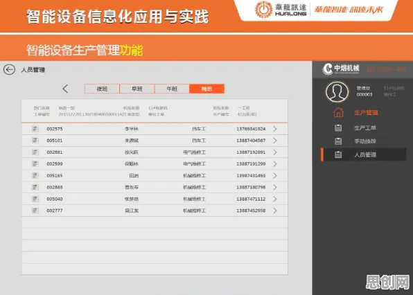 新市民为什么工业数字孪生平台应用实践分享?智能语音系统给出了答案 新市民为什么工业数字孪生平台应用实践分享?智能语音系统给出了答案