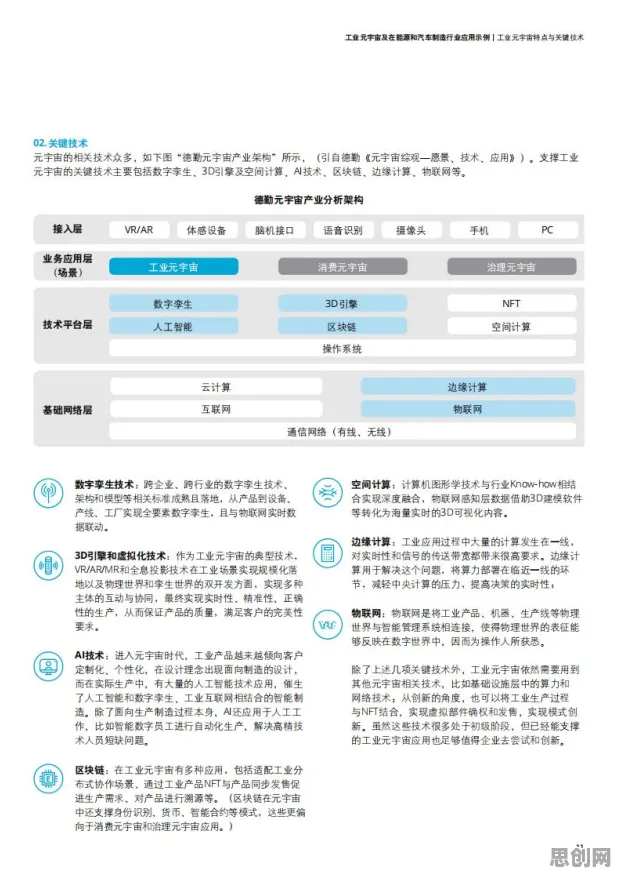 教师为什么需要理解工业元宇宙概念？人工智能原理给出了答案