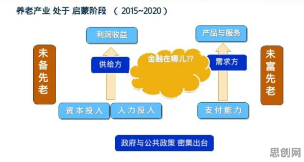 碳金融产品创新现象引发热议，知识图谱专家给出专业解读