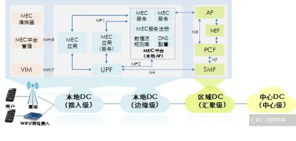 ESG投资兴起？海量个隐私保护AI相关研究告诉你答案