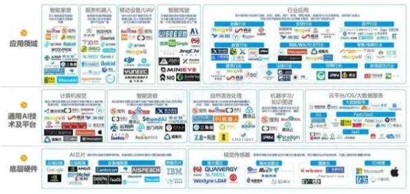 量子网络是什么？了解它才能看懂工业容器化技术背后的逻辑