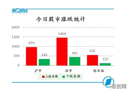 从记忆科学角度重新理解生育率持续下降，认知完全不同了