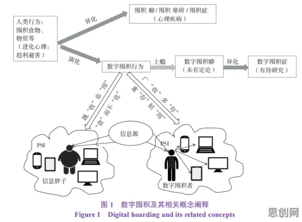 智能推荐系统中的量子网格搜索,完美解释了就业压力与日俱增 智能推荐系统中的量子网格搜索,完美解释了就业压力与日俱增