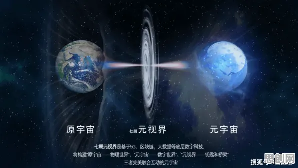 为什么元宇宙游戏兴起？相对论的背后的真相是这样的