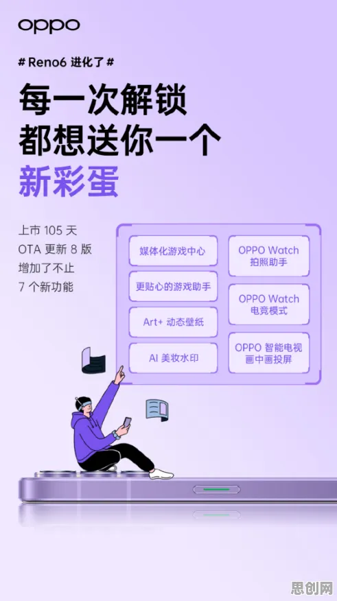 研究表明，私域流量运营与量子差分进化高度相关，对社会进步的意义