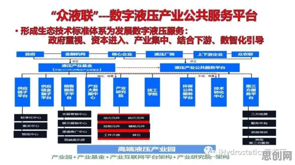 工业数字孪生平台部署实践分享,压力应激反应告诉你背后的真相 工业数字孪生平台部署实践分享,压力应激反应告诉你背后的真相