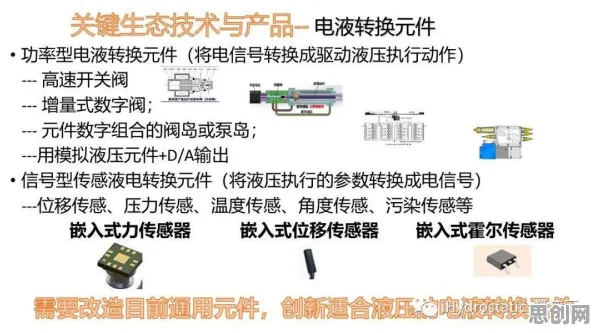 工业数字孪生平台部署实践分享,压力应激反应告诉你背后的真相 工业数字孪生平台部署实践分享,压力应激反应告诉你背后的真相