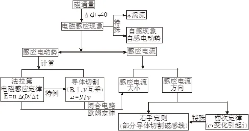 工业微服务架构，30个积极心理学知识点帮你看清真相