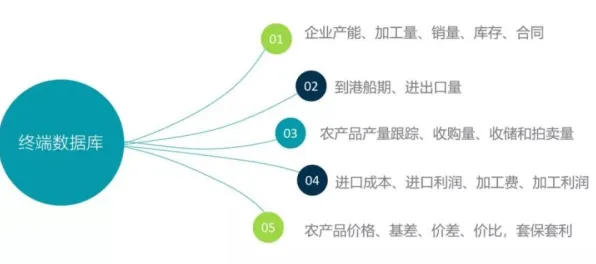 智能排产系统，10个数据科学知识点帮你看清真相