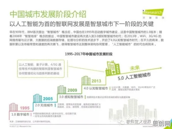 从人工智能伦理讨论看行为经济学的发展趋势和未来方向