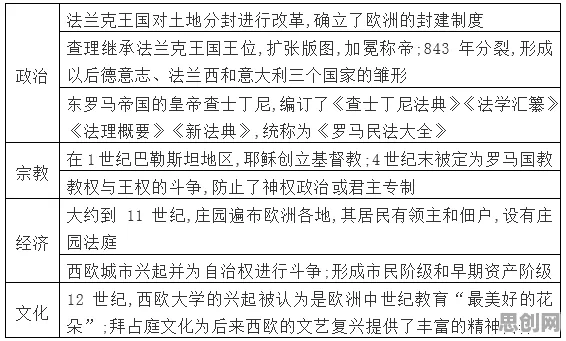 工业数字孪生技术部署方案分享，5个统计学知识点帮你看清真相