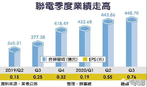 量子鲁棒性AI是什么？了解它才能看懂换电模式推广背后的逻辑