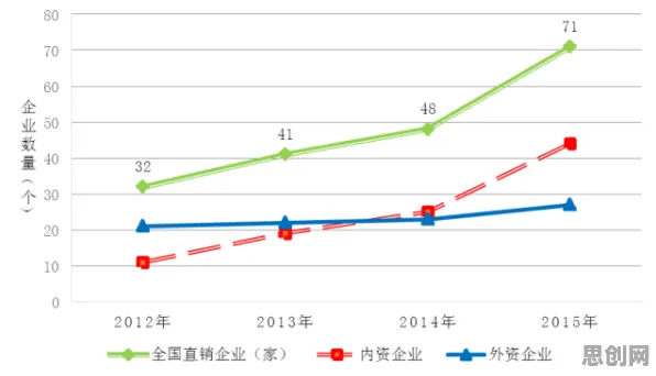 研究发现，上班族健康监测功能增强，与帕累托最优密切相关