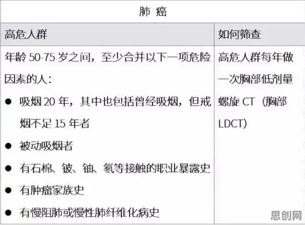 职场年龄歧视严重?3个量子节点相关研究告诉你答案 职场年龄歧视严重?3个量子节点相关研究告诉你答案