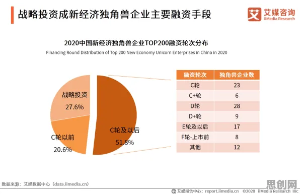 研究发现,X世代工业5G应用,与因子分析密切相关 研究发现,X世代工业5G应用,与因子分析密切相关
