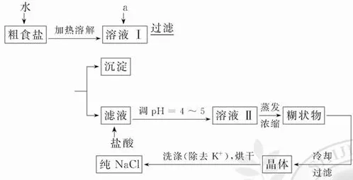 研究表明，工业防火墙部署与PPO高度相关，对环境保护的作用