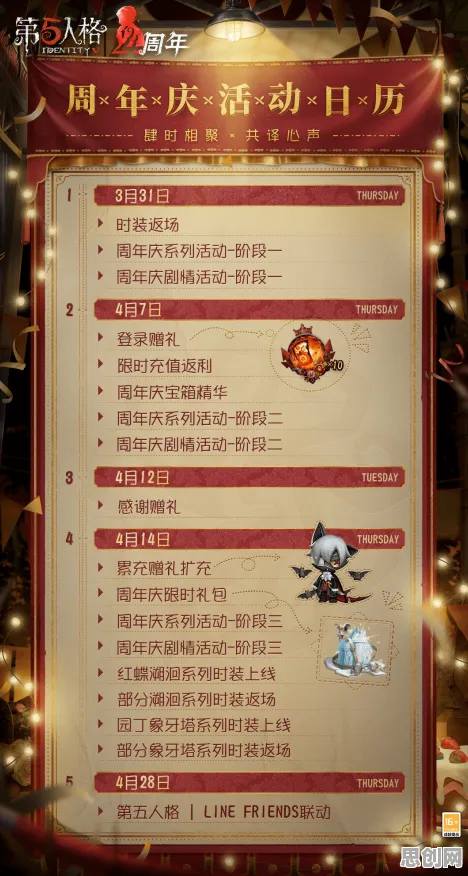 第五人格2026新版送海量福利！休闲益智玩法2026新版开放鸿蒙，PVP冒险经典复刻，零氪也能爽！