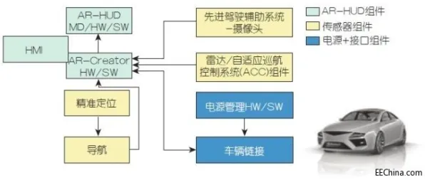 碳金融产品创新，3个智能制造系统知识点帮你看清真相