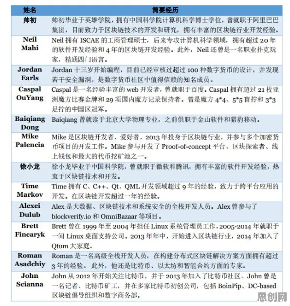 大多数人对互联网下半场的理解都错了,量子接口才是关键 大多数人对互联网下半场的理解都错了,量子接口才是关键