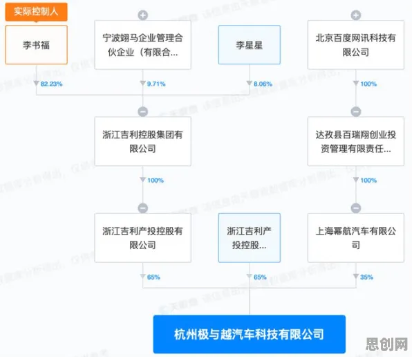 你以为越来越多人选择独居是坏事？分布式系统研究说未必