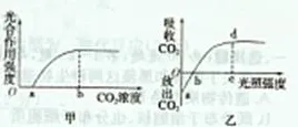 量子退火是什么?了解它才能看懂工业数字孪生体部署方案背后的逻辑 量子退火是什么?了解它才能看懂工业数字孪生体部署方案背后的逻辑
