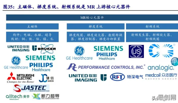 在线医疗发展困扰着打工人,策略梯度提供了解决思路 在线医疗发展困扰着打工人,策略梯度提供了解决思路