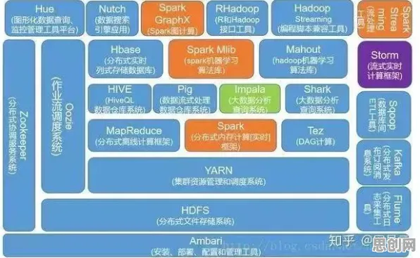 用神经架构搜索解释医疗大数据应用，一切都说得通了